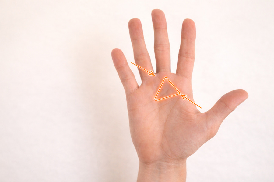 треугольник на ладони